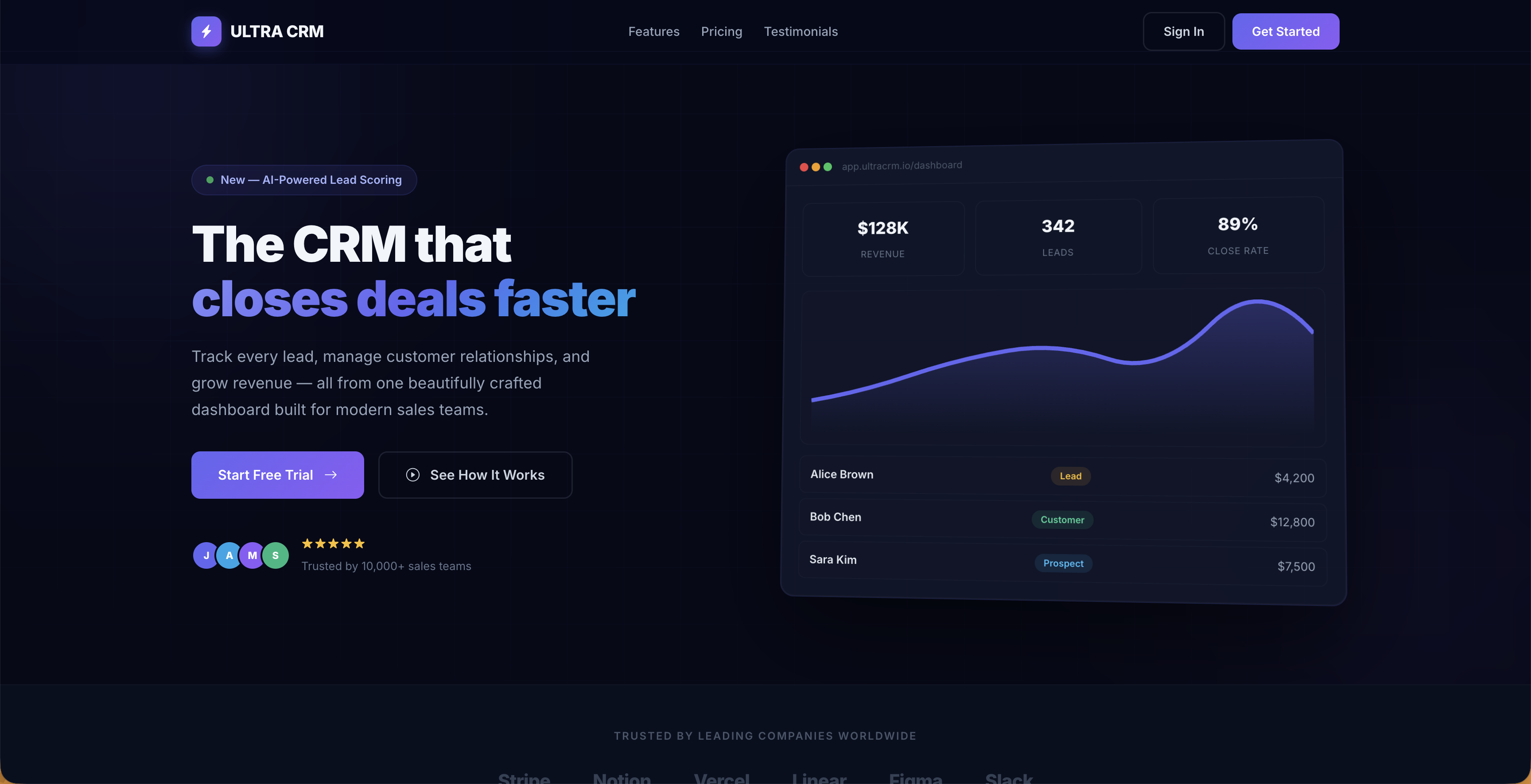 Ultra CRM Dashboard